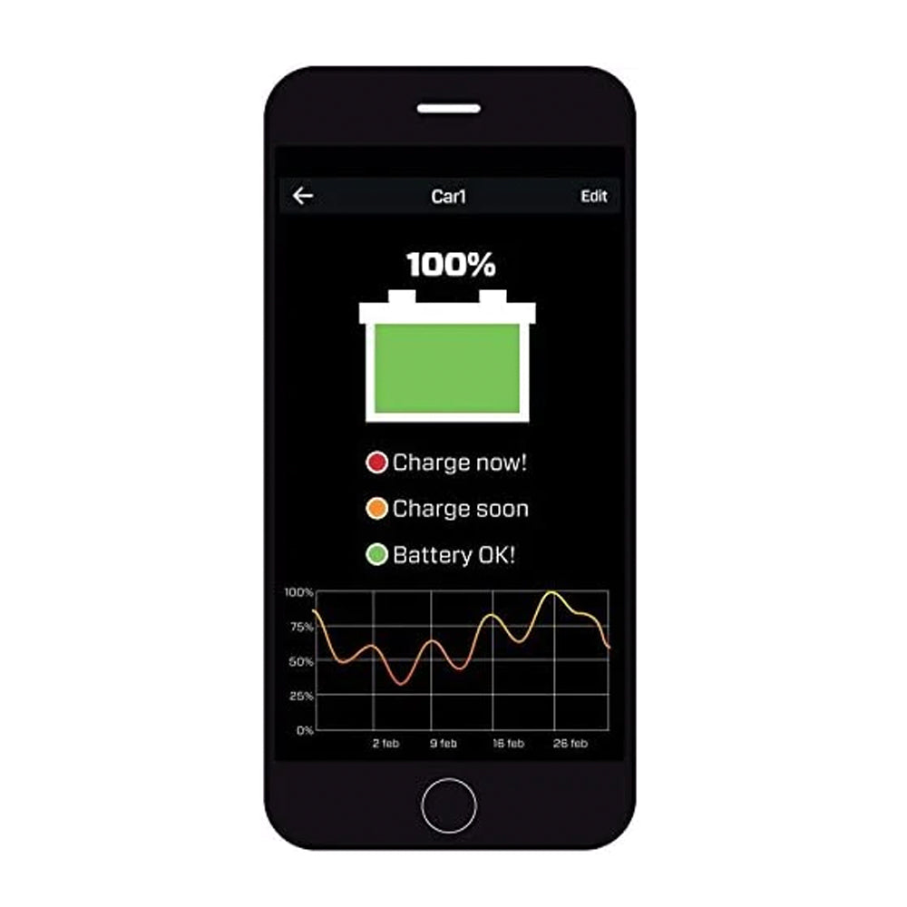 CTEK バッテリーセンス – アメリカンインテイク USカスタムパーツショップ