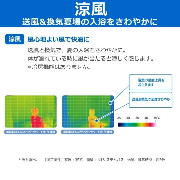 日立 浴室暖房乾燥機 ゆとらいふ HBK-1250SK 壁掛け 壁面取付タイプ