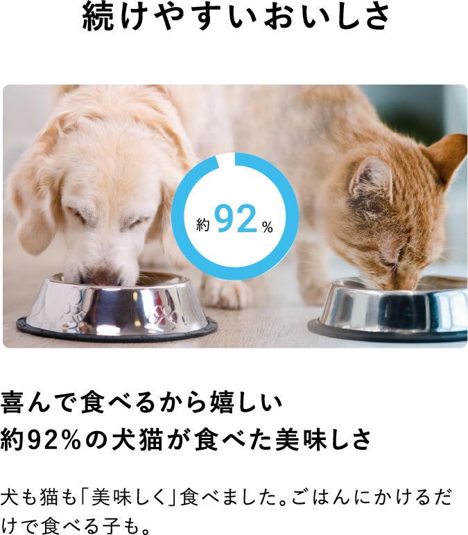 アニミューン®｜フアイア抽出 糖鎖TPG-1配合 動物医療機関専用品｜HACHI