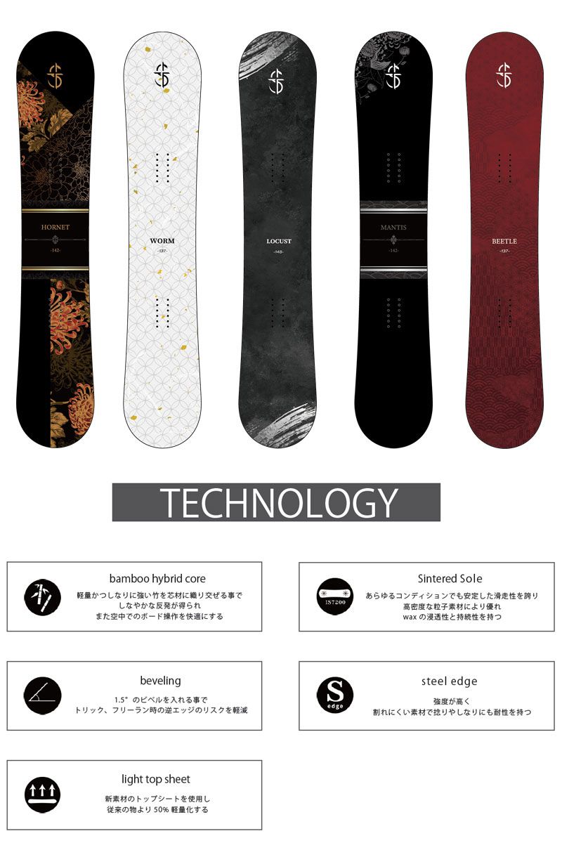 再値下げ】WORM 142cm 24-25 CROOJA 板 CROOJA WORM 148 24-25