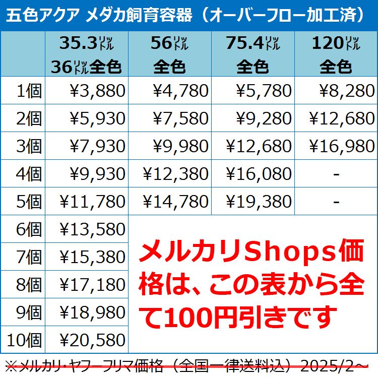 新タイプ】メダカ飼育ケース 75㍑x1個【黒・深緑あり】オーバーフロー