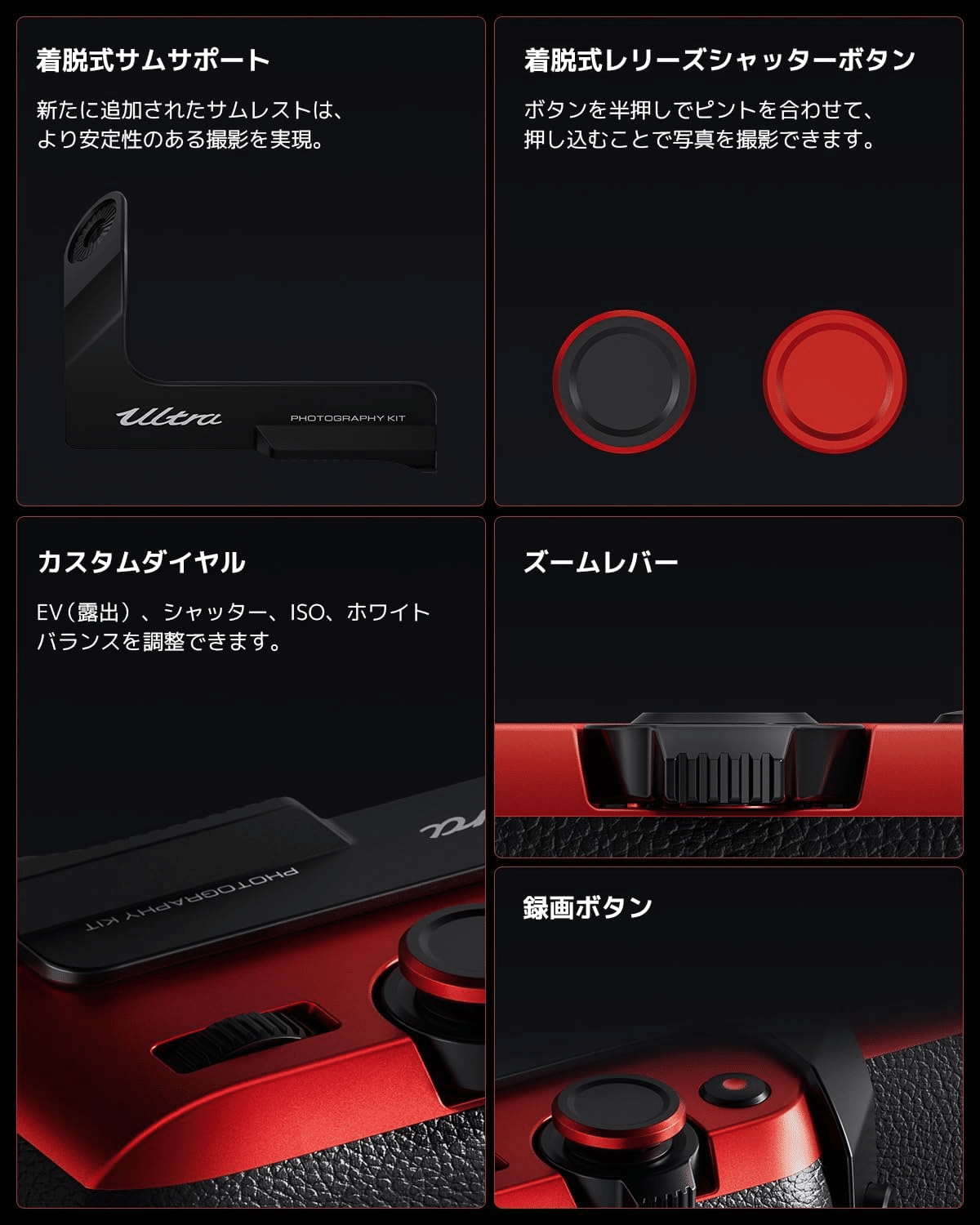 シャオミ フォトグラフィーキット Legend Edition｜GetGadgetGot