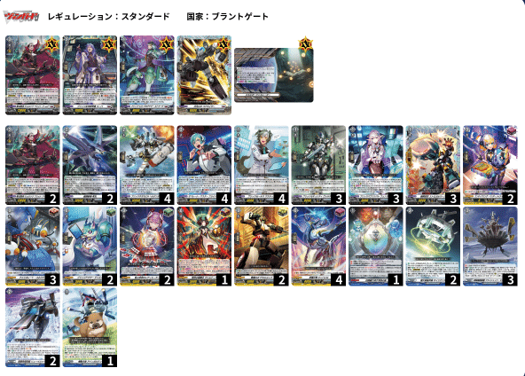 ヴァンガード】ヴェルストラの救世主になれるかもしれない隼｜夢咲ろ