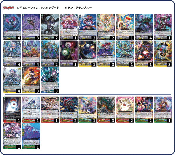 Pスタン グランブルー深淵霊域軸 Ver.1.3 [2026.01]｜おりべ