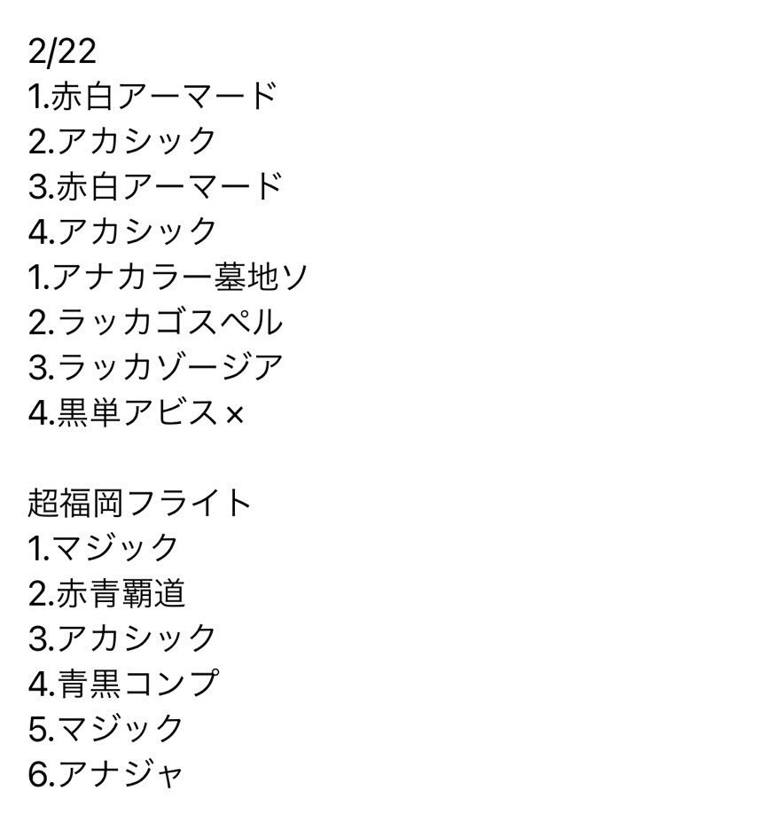 GPベスト8、けみくろCS3位他入賞多数クローシスバイク｜みぃむ