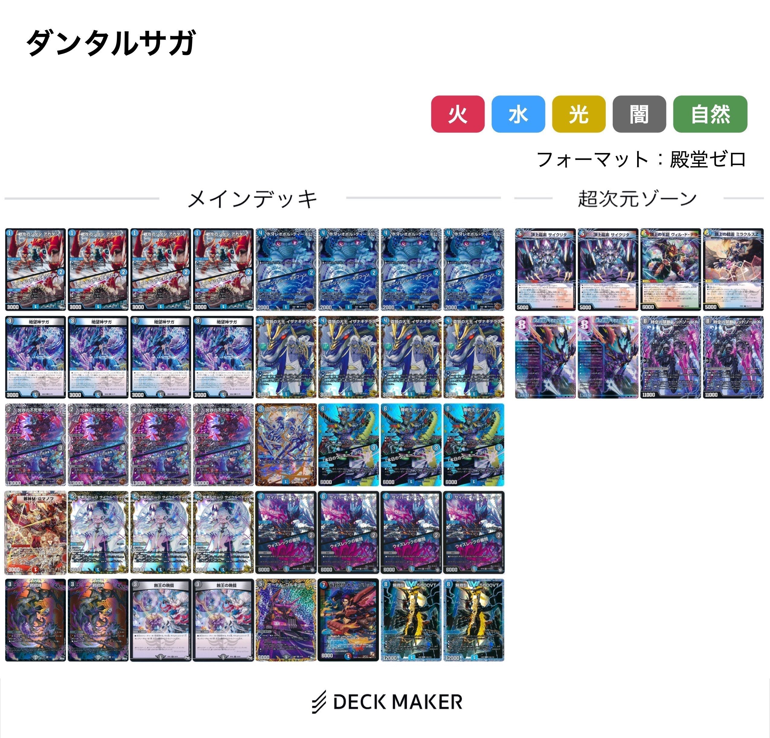 n*o様 ダーツデリートデッキ 殿堂ゼロ アドバンス 超次元ゾーン、GR