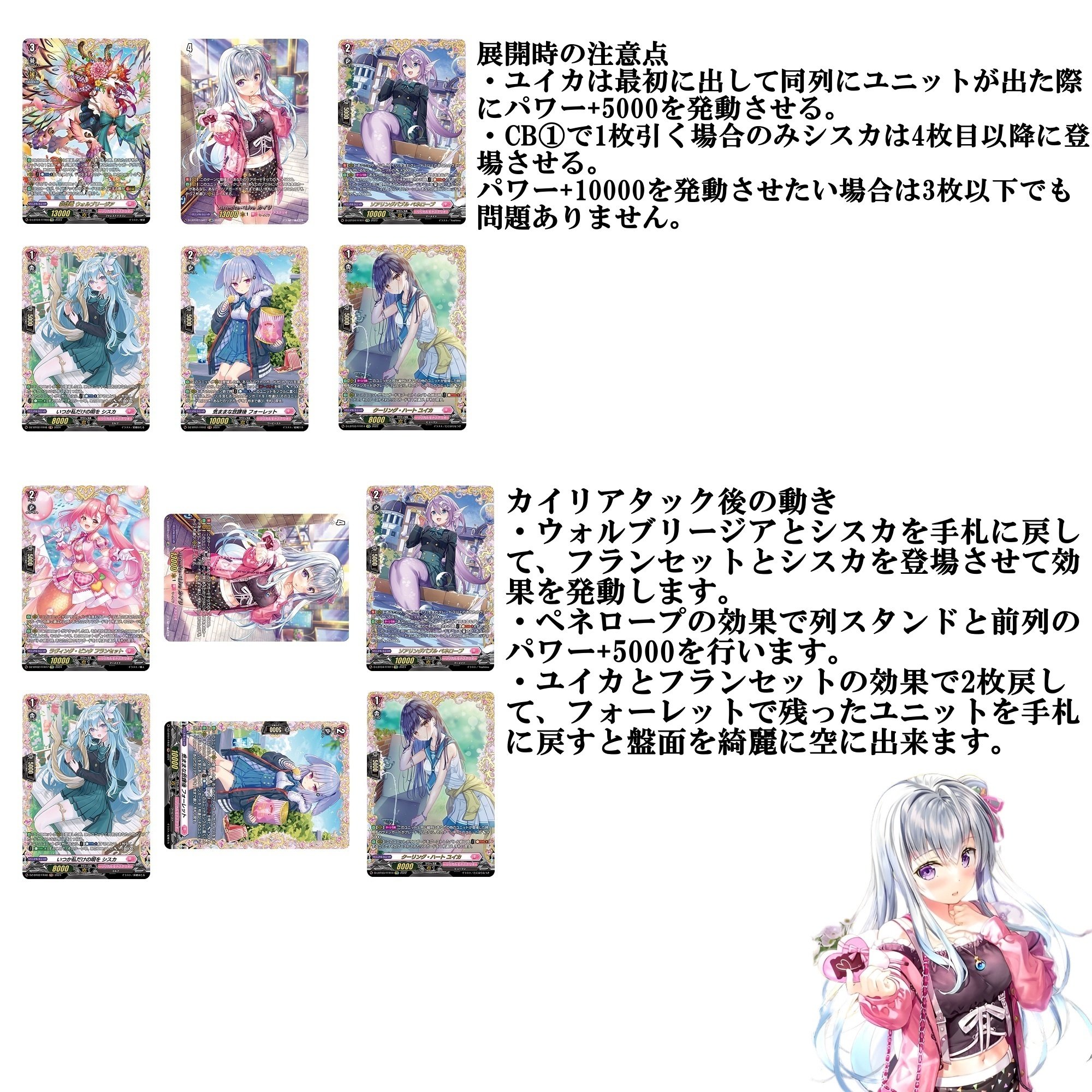 とあるファイターの推しヴァンガード、Astesice カイリでファイト