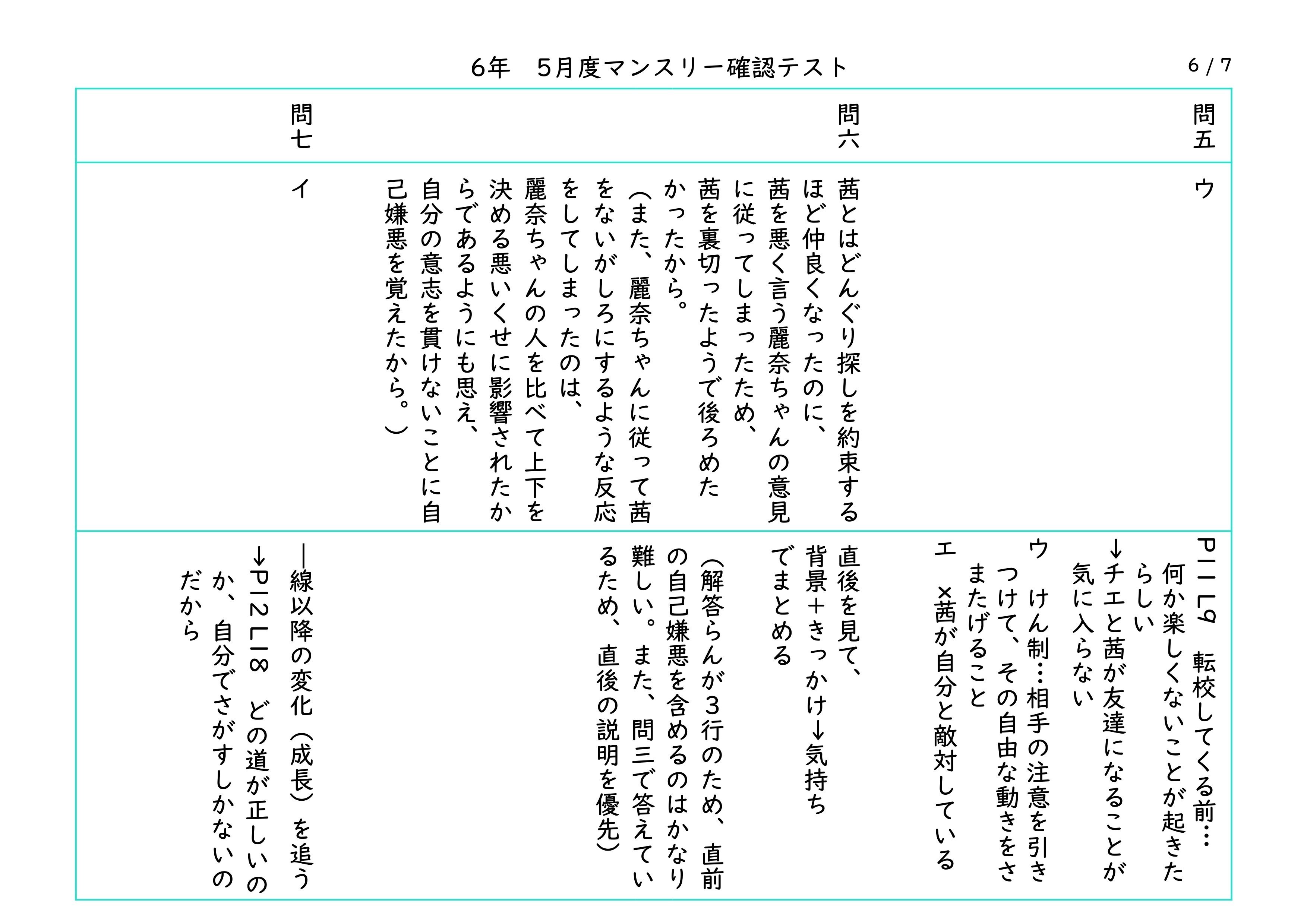 SAPIX 6年 5月度マンスリー確認テストの直しノート｜春秋おじさん@国語