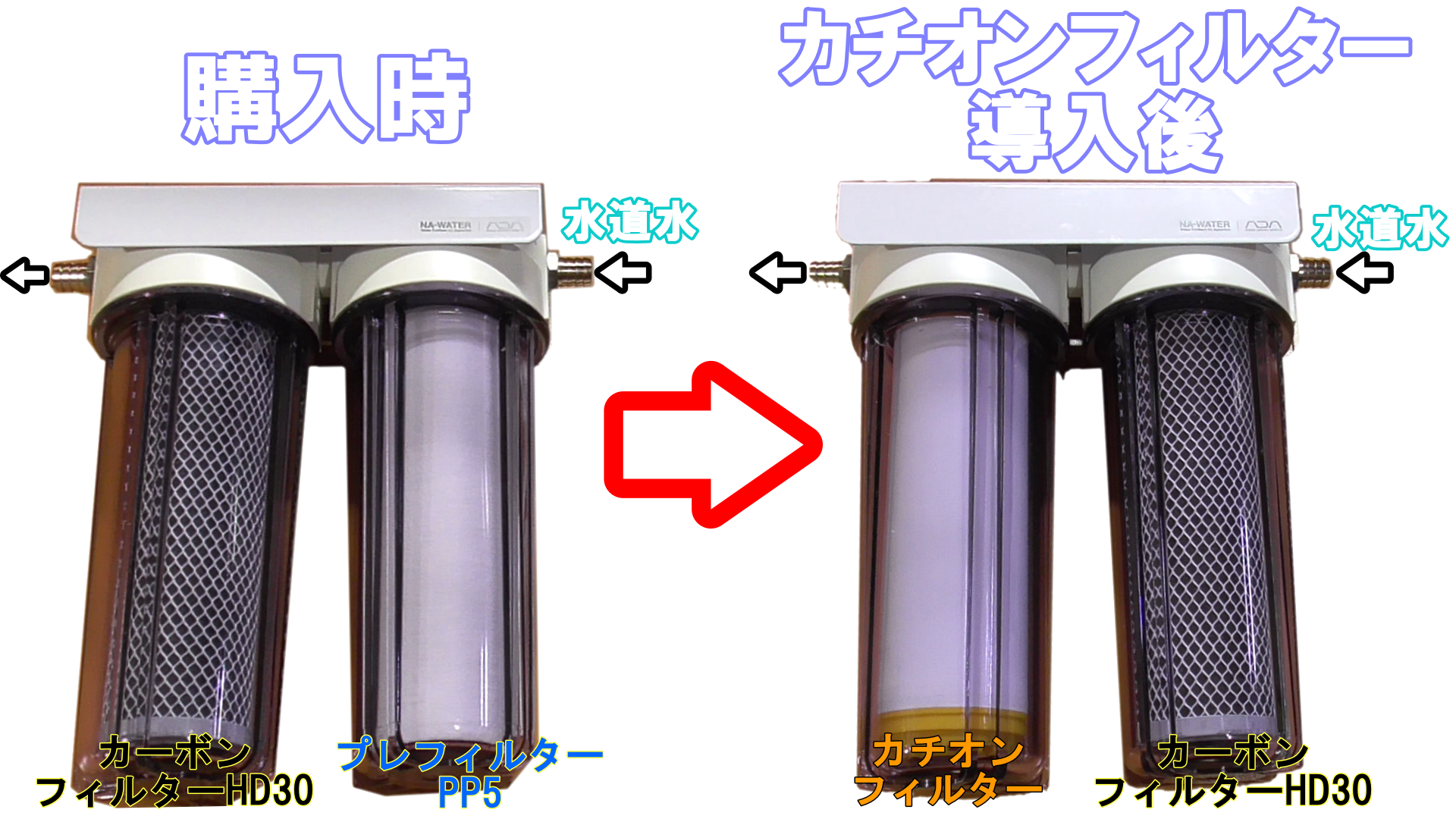 製品紹介：水道水を浄化 ADA NAウォーター&カチオンフィルター