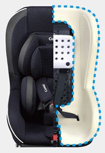 Combi(コンビ) | プロガード ISOFIX エッグショック RK