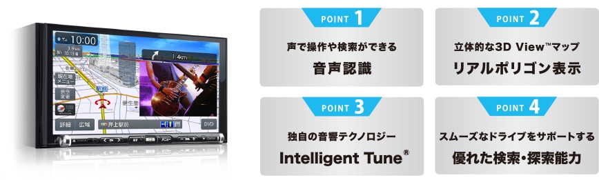 Clarionクラリオン | NX618