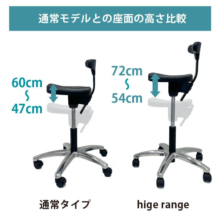 プレミアムモデル01（ high range ） | 腰痛対策・姿勢改善椅子、学習