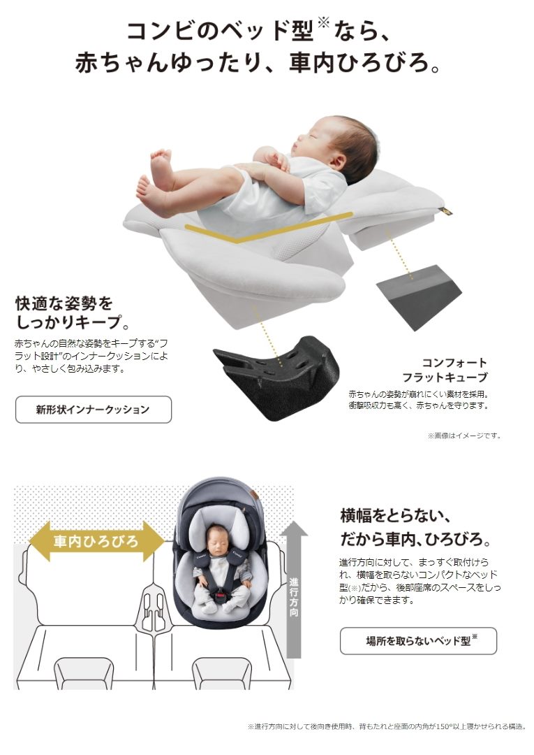新品】THE S ISOFIX エッグショック ZA-670 グレー №N27241 | ベビー