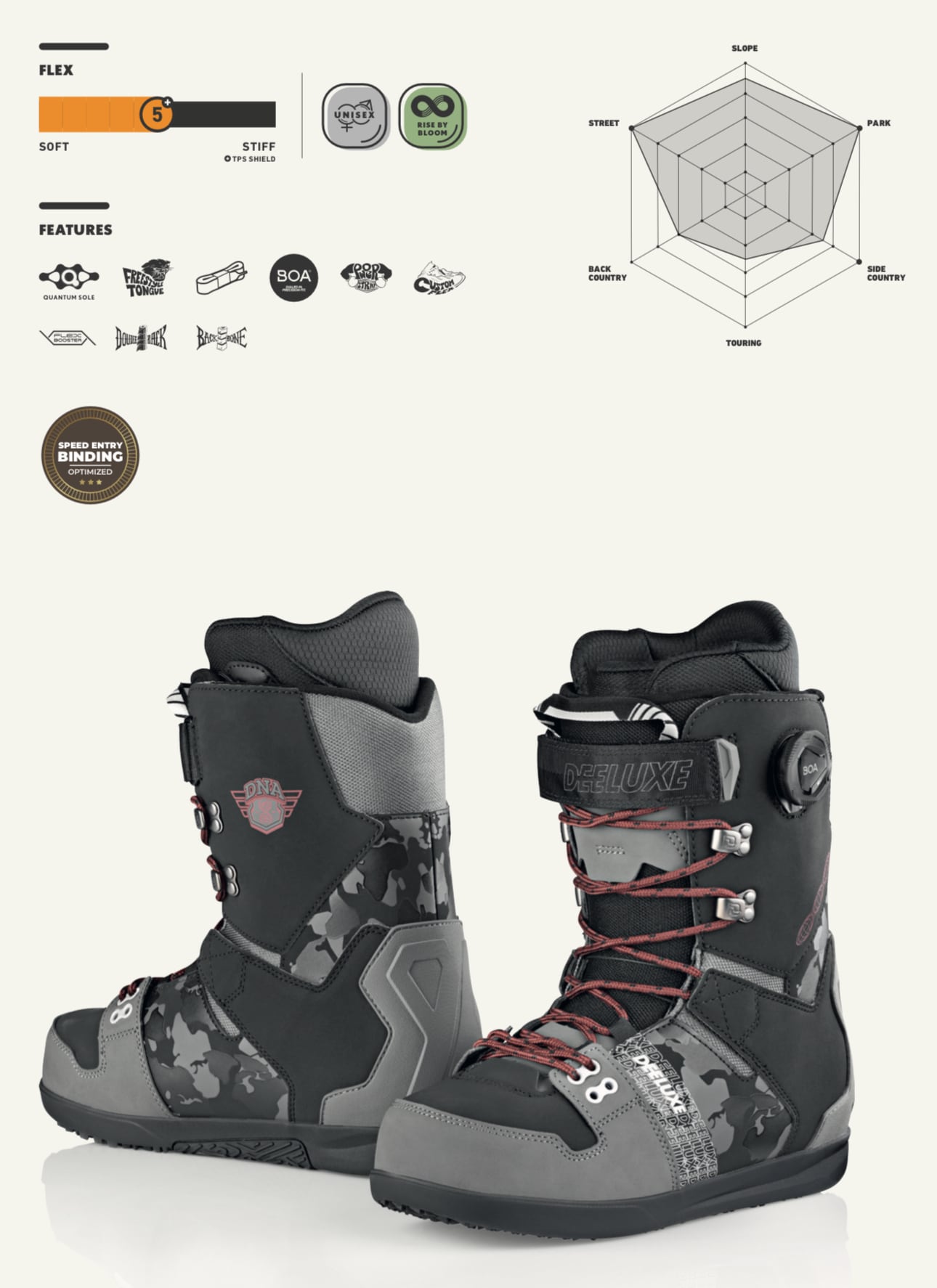 早期予約】25-26モデル. DEELUXE .『 DNA PRO S3 』. Mercury Gray