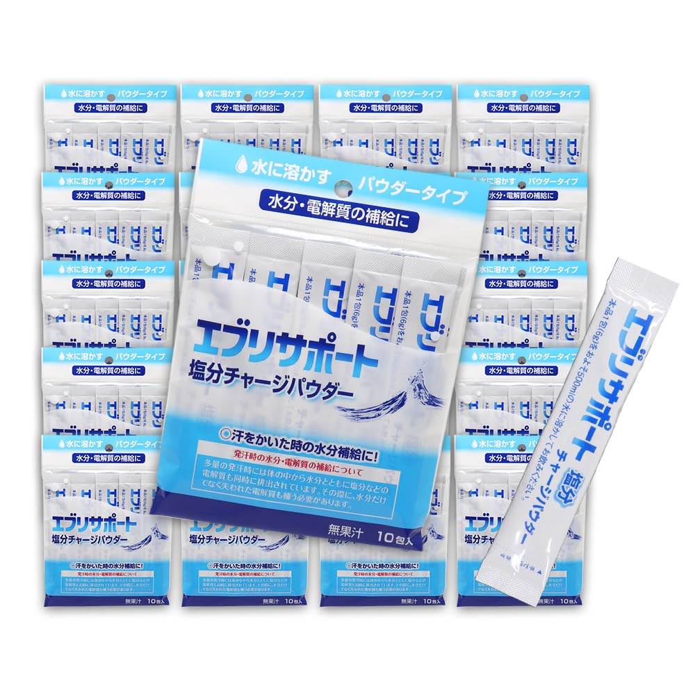 ライフウェーブ グルタチオン パッチ30 | Pay ID