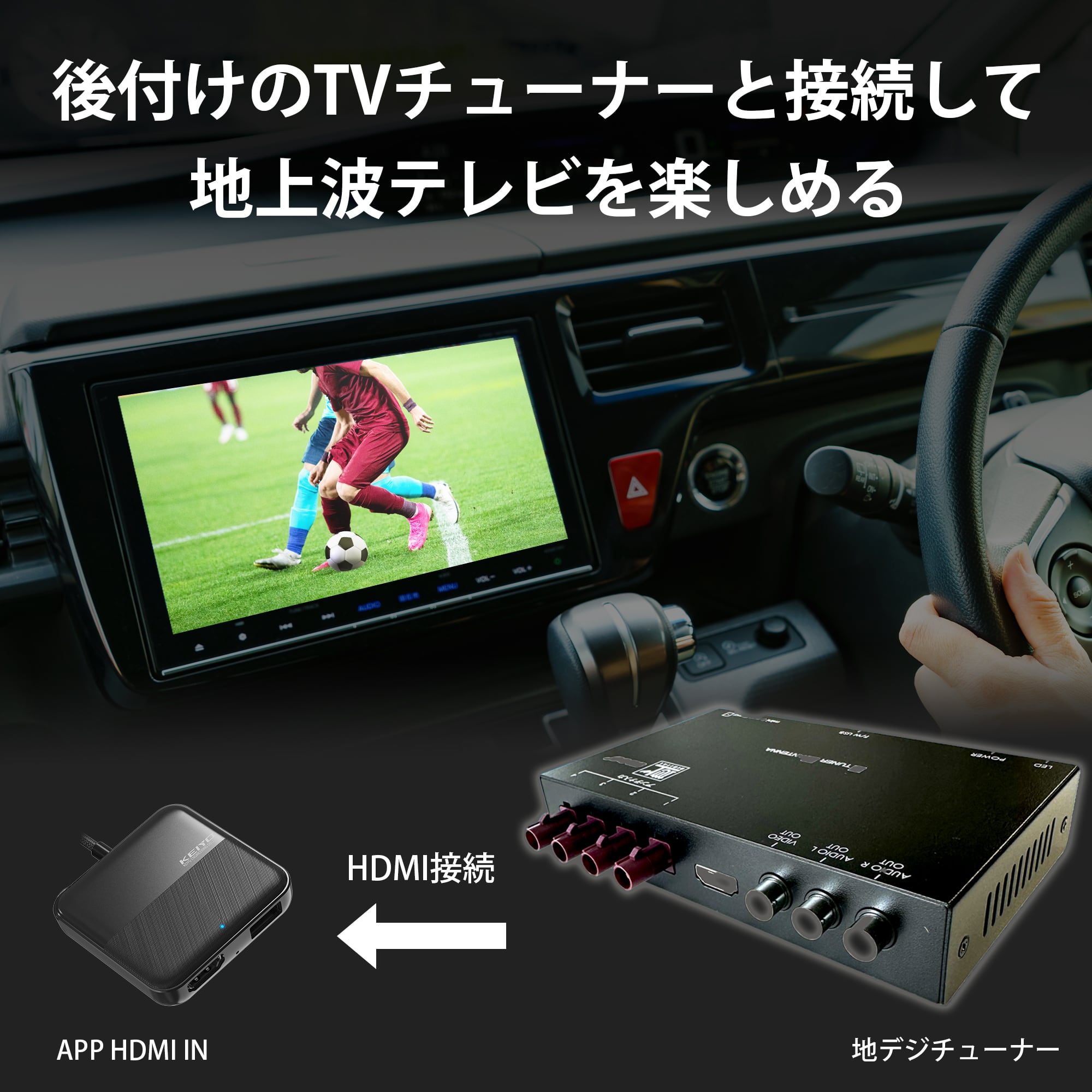 整備済み製品】APP HDMI IN AN-S134 ※返品不可 | KEIYO ダイレクトショップ