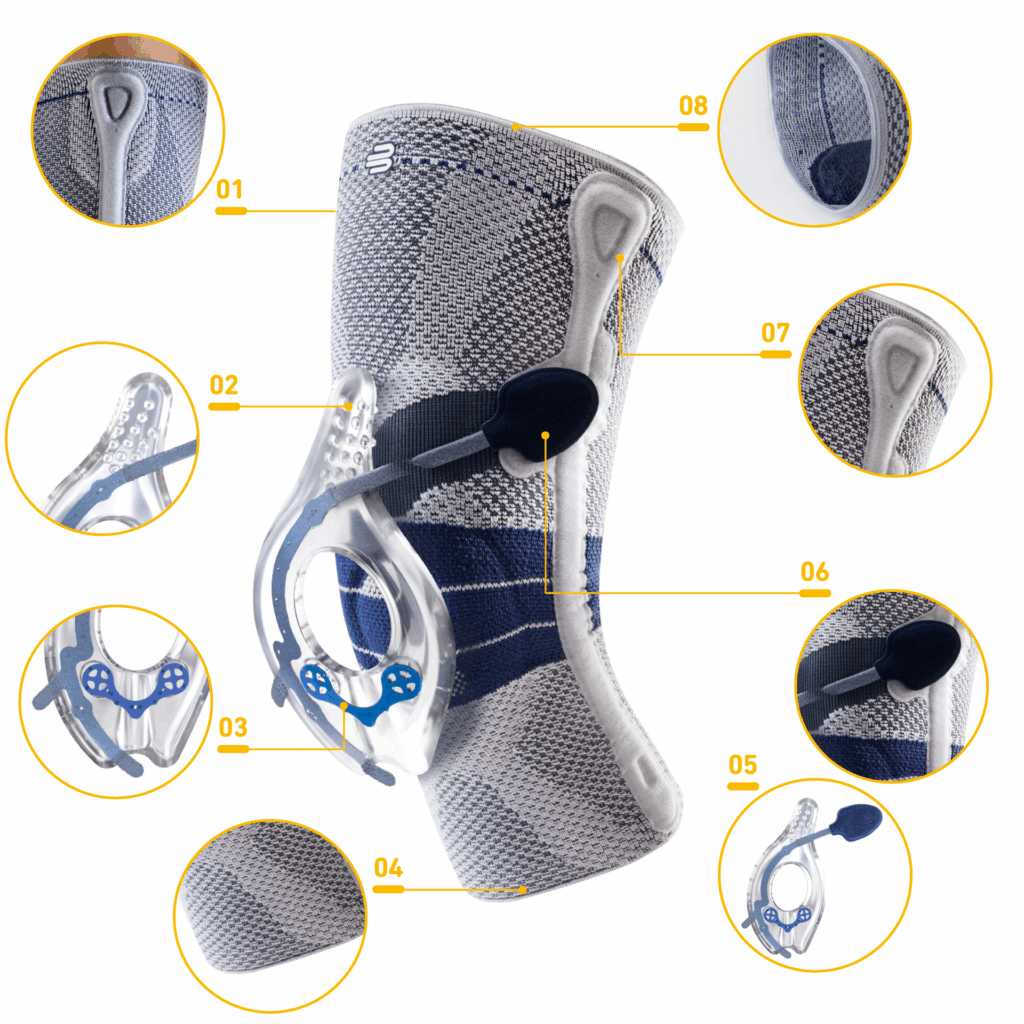 ゲニュTrainP3 (ひざサポーター) - メディカルライン｜BAUERFEIND