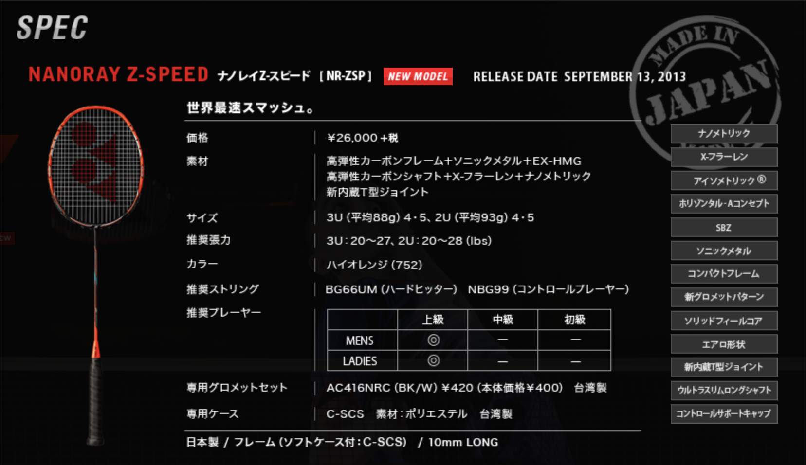 ヨネックス】ナノレイZスピード 実打レビュー | バドミントンと僕