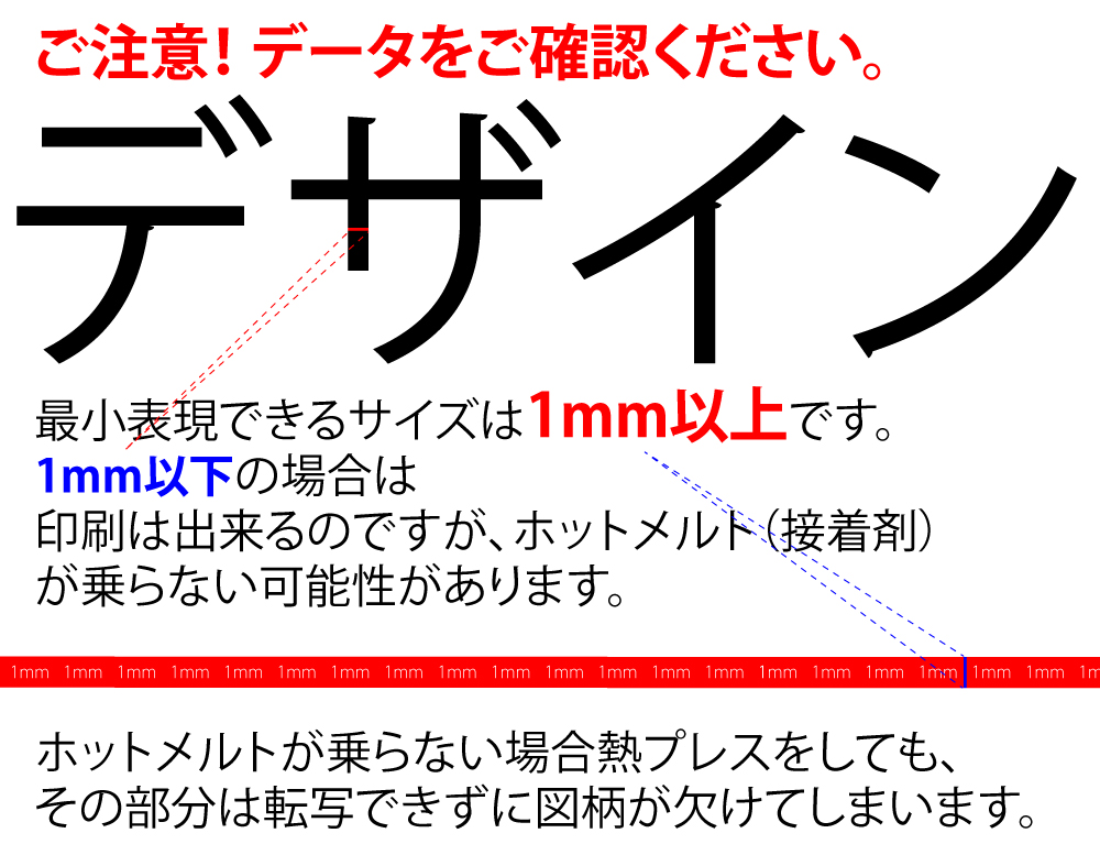 ARTJET DTF転写シート 出力サービス オーダーメード・10cm単位