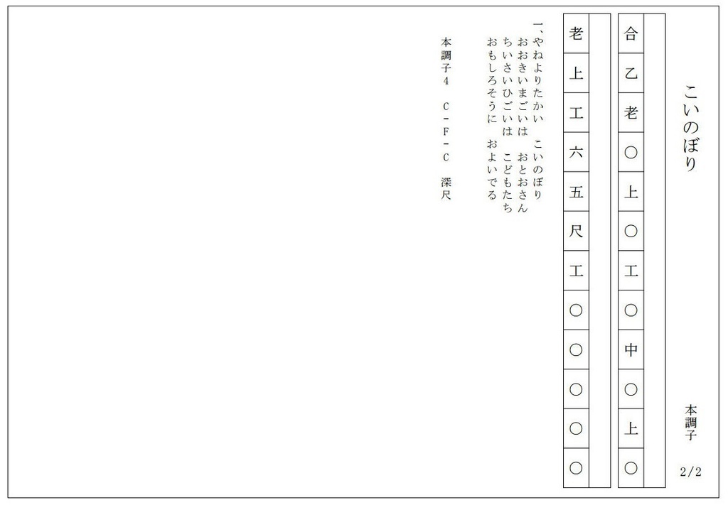 こいのぼり/沖縄三線譜面(工工四) - 日琉芸能プロジェクト530&早紅夜