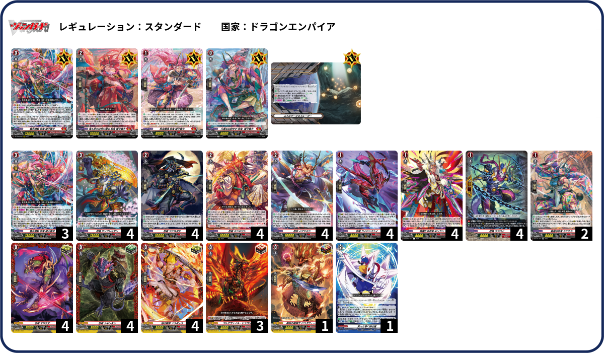 カードファイト!! ヴァンガード ディアデイズ2 ドラゴンエンパイアの