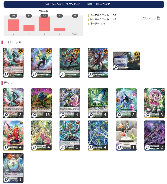 VGデッキレシピコラム】戦闘員レヴィドラス～このカードはデッキに16枚