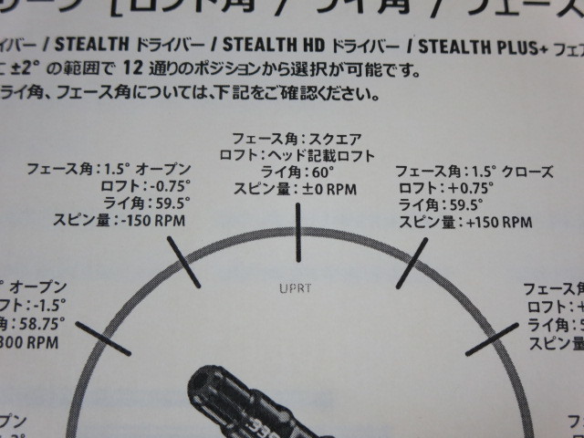 ゴルフエフォートブログ » Archive □可変スリーブの調整方法