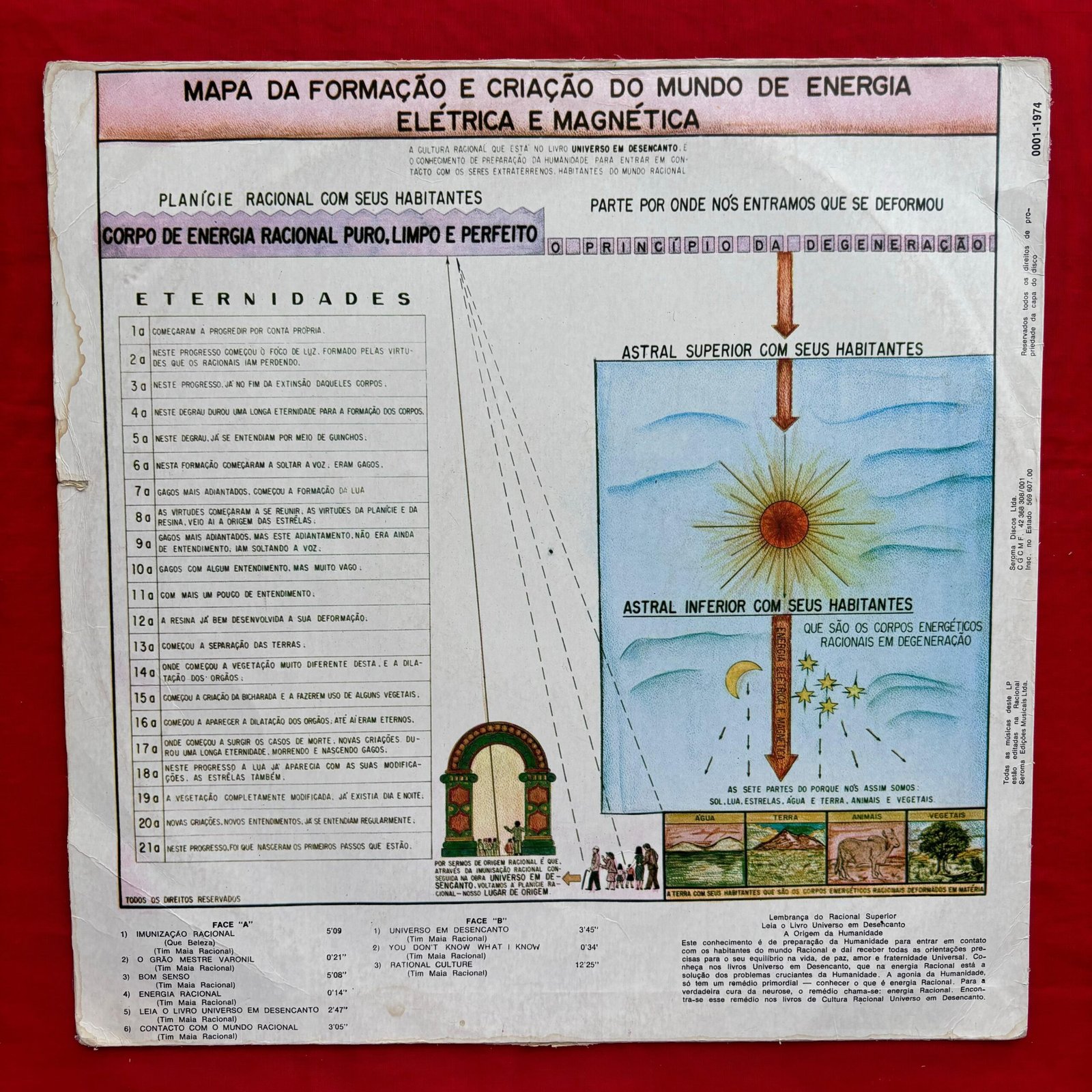Tim Maia - Racional Vol 1 - Black Hole Discos