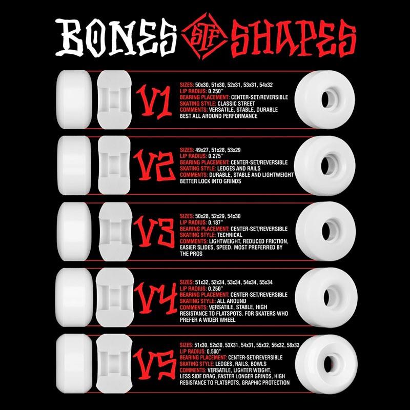 BONES V6 SPF Pool And The Gang Widecut Skateboard Wheels 54mm 81B