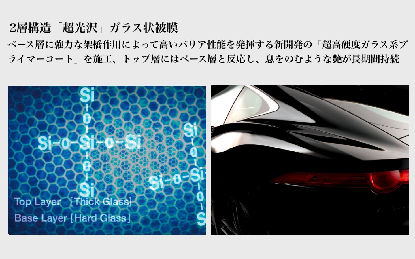 ハイモースコート ザ・グロウ - カービューティファクトリー・ブロス