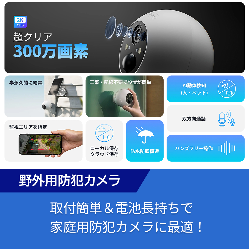 ソフトバンクセレクション