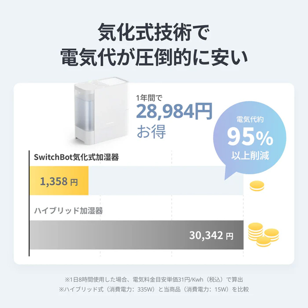 ソフトバンクセレクション