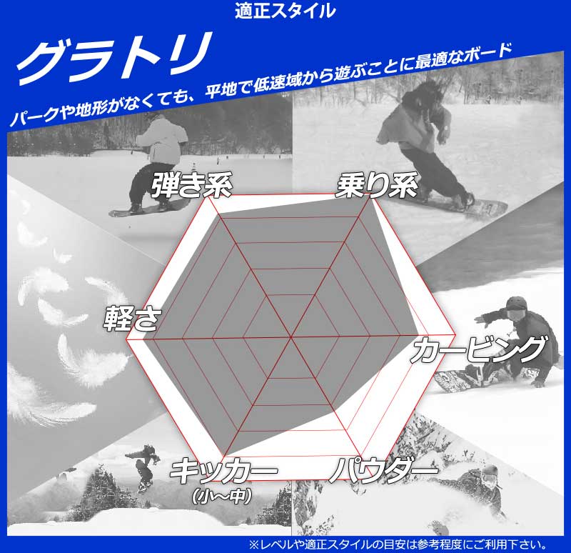 25-26 FNTC/エフエヌティーシー CAT シーエーティー メンズ レディース