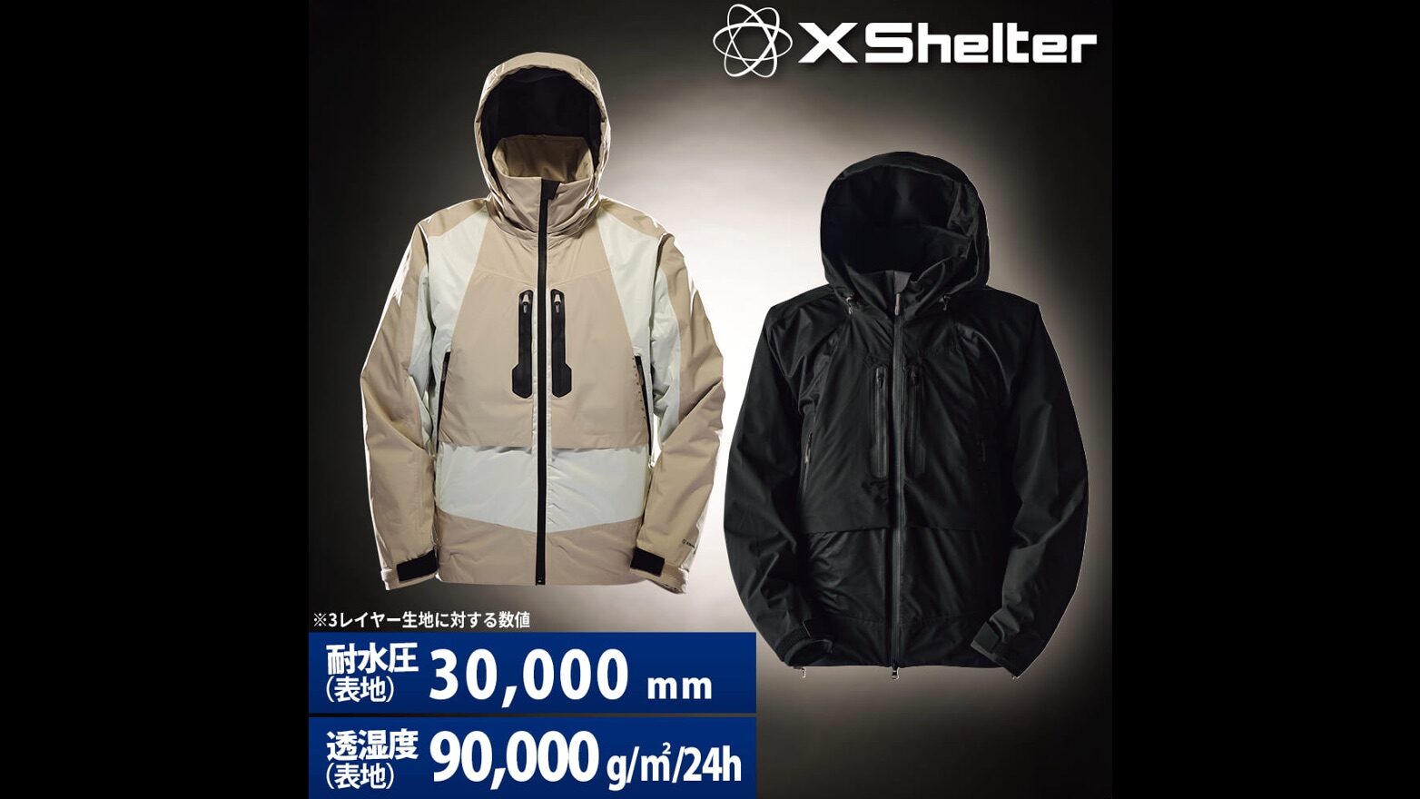 ワークマン2025年新商品「エックスシェルター(R)断熱βプレミアム超透湿