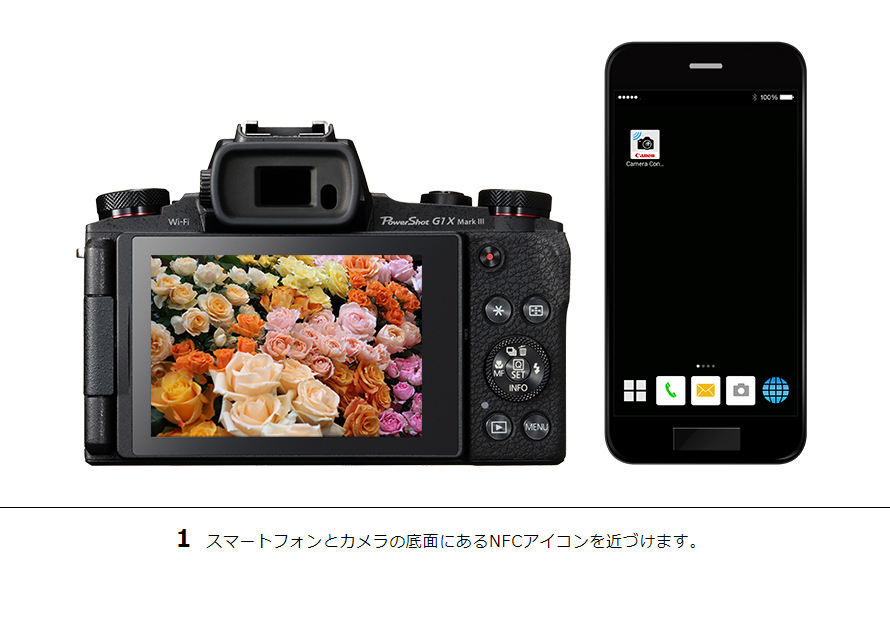 PowerShot SX730 HS その他の便利な機能｜コンパクトデジタルカメラの