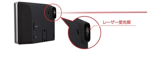 実機レビュー「ZERO 708LV」「ZERO 808LV」を無慈悲に評価！