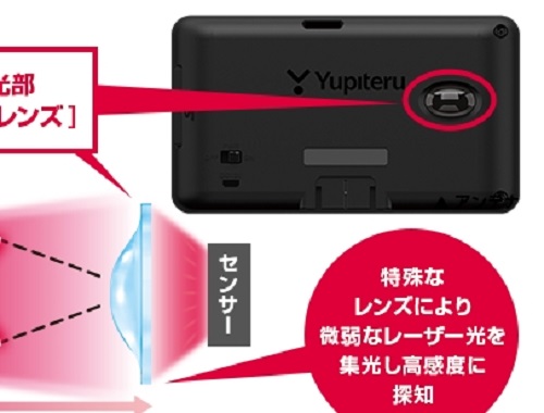 実機レビュー「ZERO 708LV」「ZERO 808LV」を無慈悲に評価！