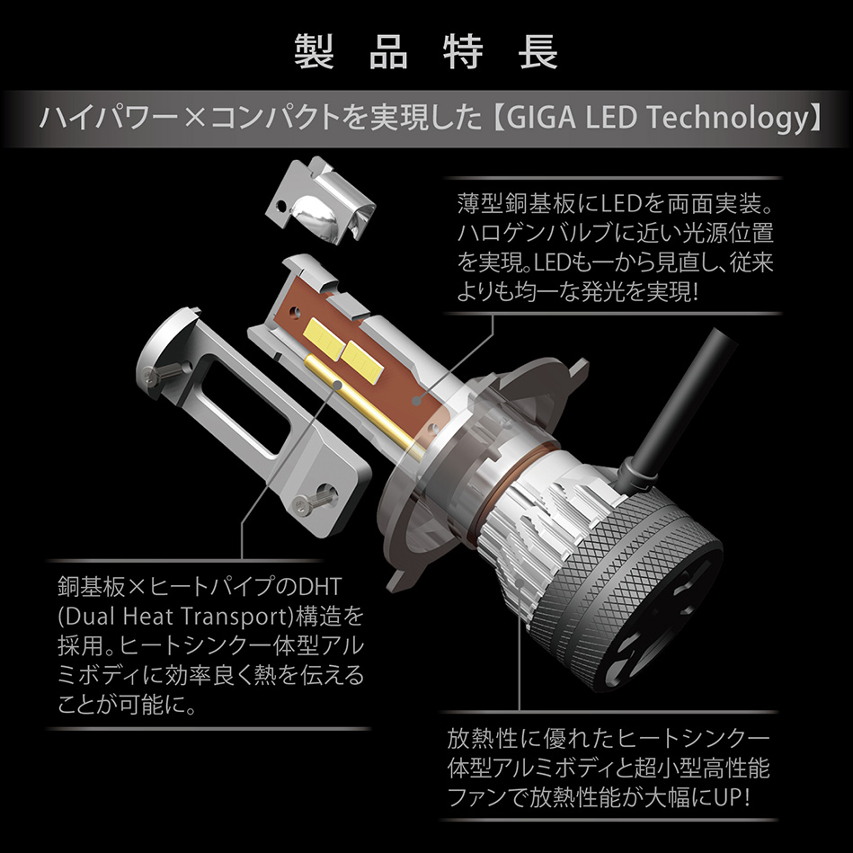 BW554 GIGA LEDヘッドバルブS7 6000K H7 7000lm | カーメイト 公式
