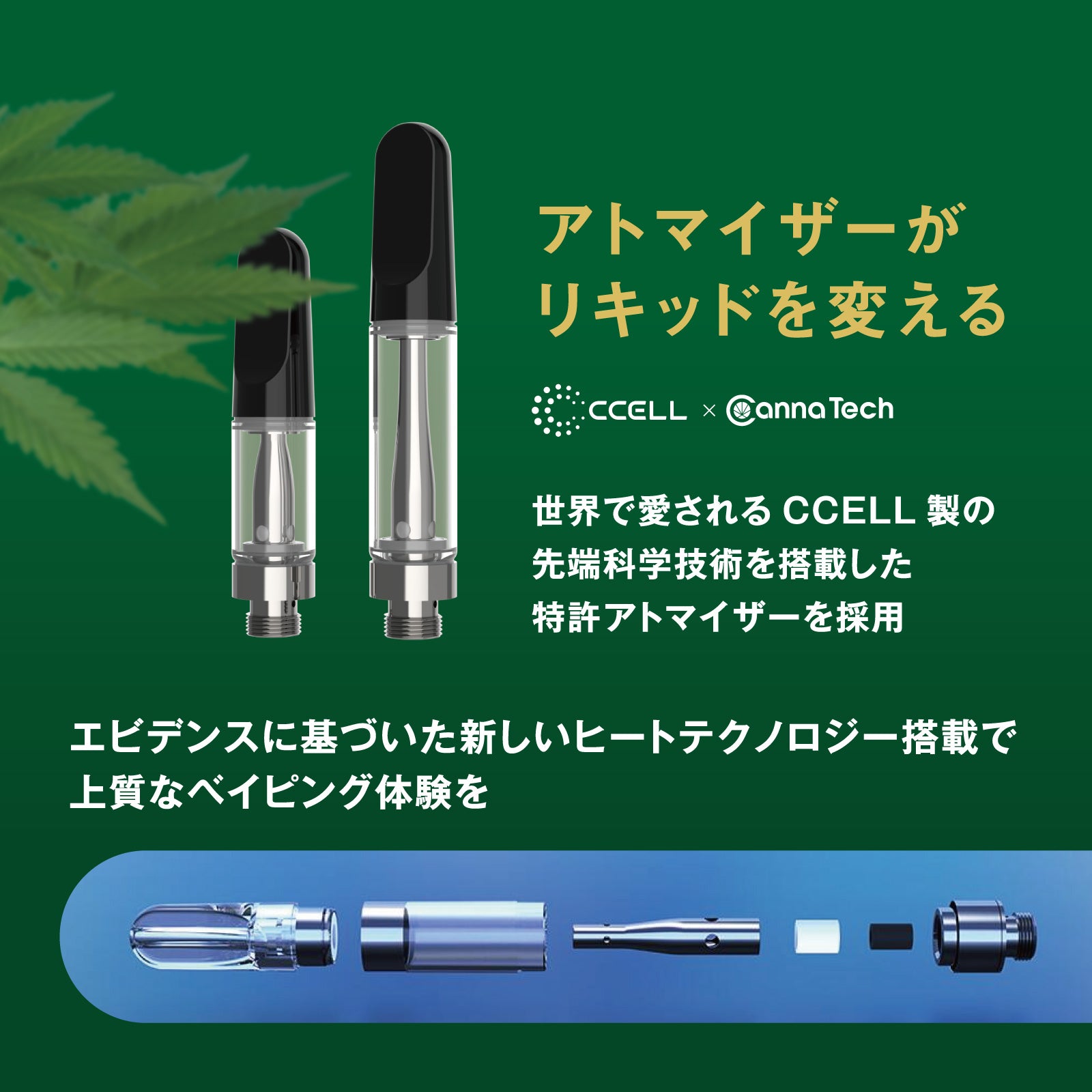CBD 90% リキッドカートリッジ 1g ( CBD 300mg CBN 300mg CBG 300mg
