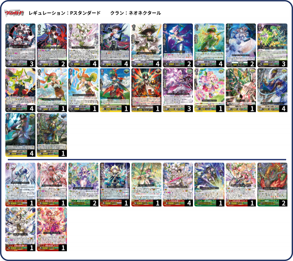 Pスタンデッキセット改造案 - ぼっちのヴァンガードPスタン独り言