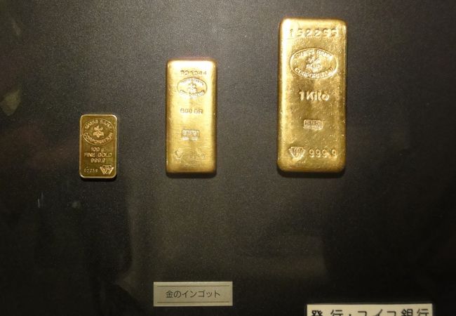 佐渡西三川ゴールドパーク クチコミ・アクセス・周辺情報｜佐渡島