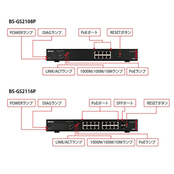 バッファロー スイッチングハブ 16ポート PoE レイヤー2 Giga スマート