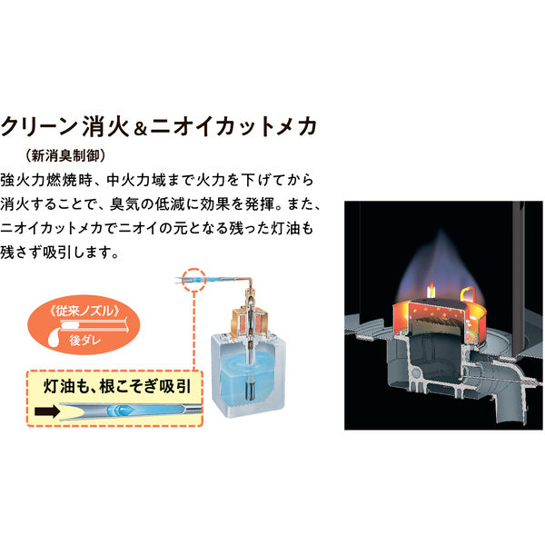 コロナ 石油ファンヒーター 木造9畳/コンクリート12畳 FH-G3224Y(W) 1