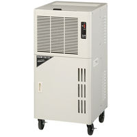 スイデン（Suiden） 送排風機 ポータブルファン RSシリーズ SJF-250RS