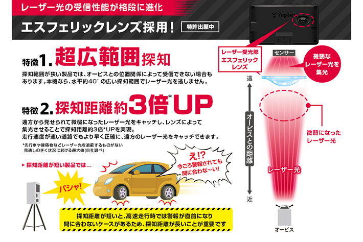 探知距離3倍で移動式オービスにも対応した新型レーダー探知機
