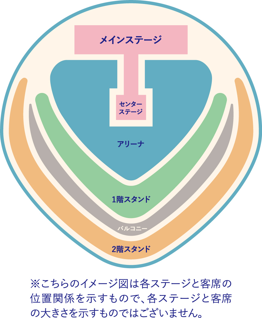 受付公演詳細 | FANYチケット