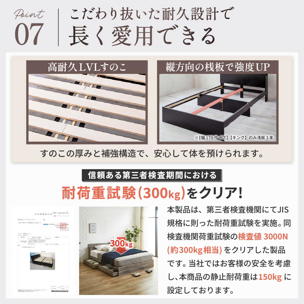 ベッド 収納 ダブルベッド マットレス付き 収納付き USBコンセント付き