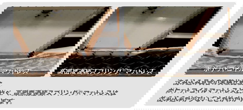 フランスベッド マットレス ワイドダブル 2年保証 寝返りしやすい 通気