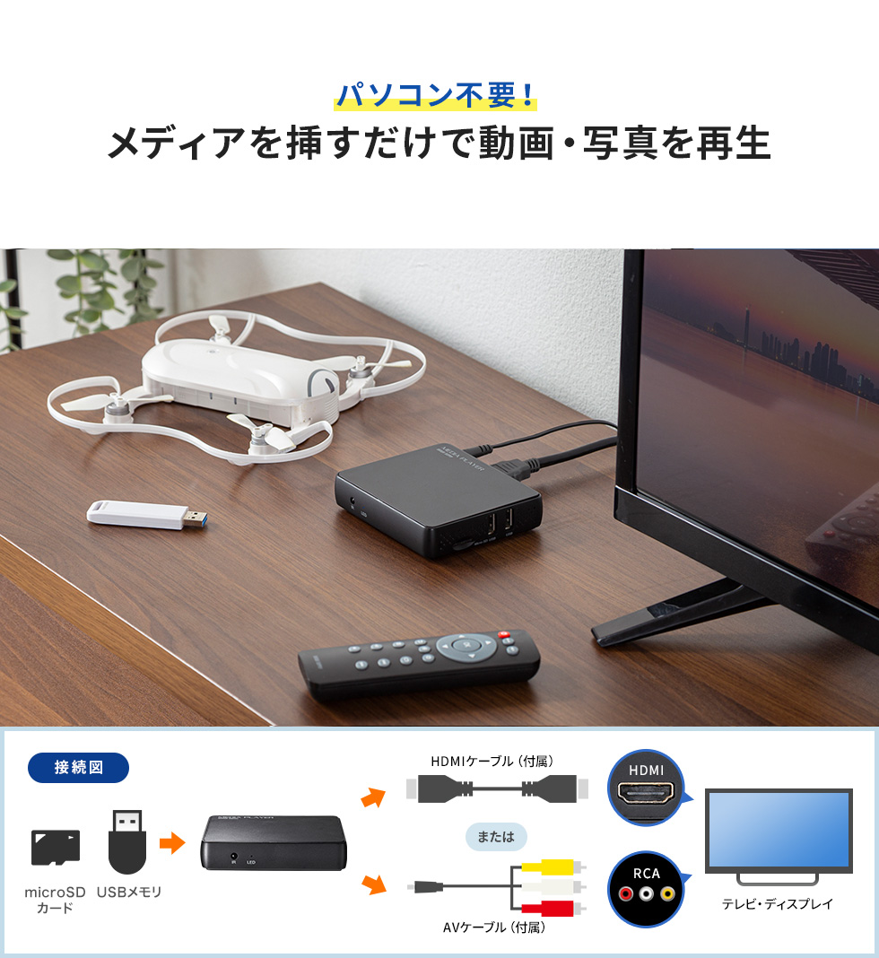 MED-PL4K101【メディアプレーヤー（4K対応）】テレビで動画、画像
