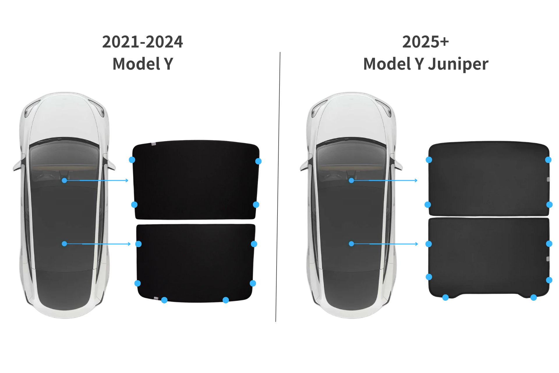 Jowua Model Y Juniper ガラスルーフサンシェード | 本格的な日よけ